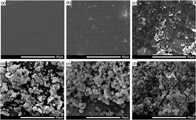 The corrosion behavior and tensile strength of the 2060 Al-Li alloy with different heat treatments
